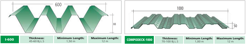 Produk Fumira 11 - AKP Truss
