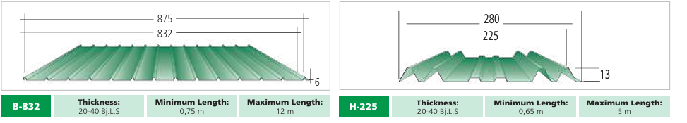 Produk Fumira 2 - AKP Truss