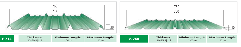 Produk Fumira 5 - AKP Truss