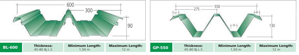 Produk Fumira 7 - AKP Truss