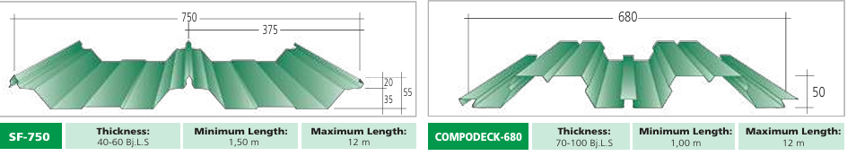 Produk Fumira 9 - AKP Truss