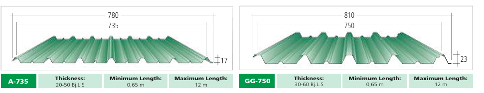 Produk Fumira 1 - AKP Truss